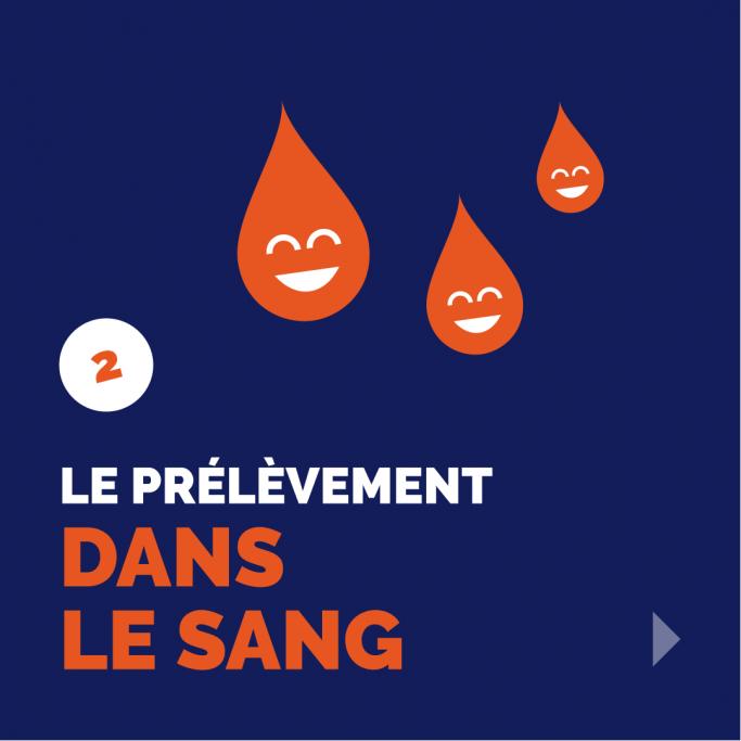 Le prélèvement dans le sang 1 Don de moelle osseuse